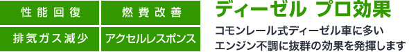 性能回復　燃費改善　排気ガス減少　アクセルレスポンス　ディーゼル プロ効果　コモンレール式ディーゼル車に多いエンジン不調に抜群の効果を発揮します